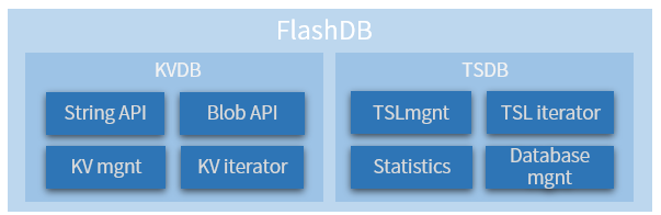 flashdb_framework