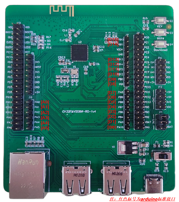 ch32v208w-pinout