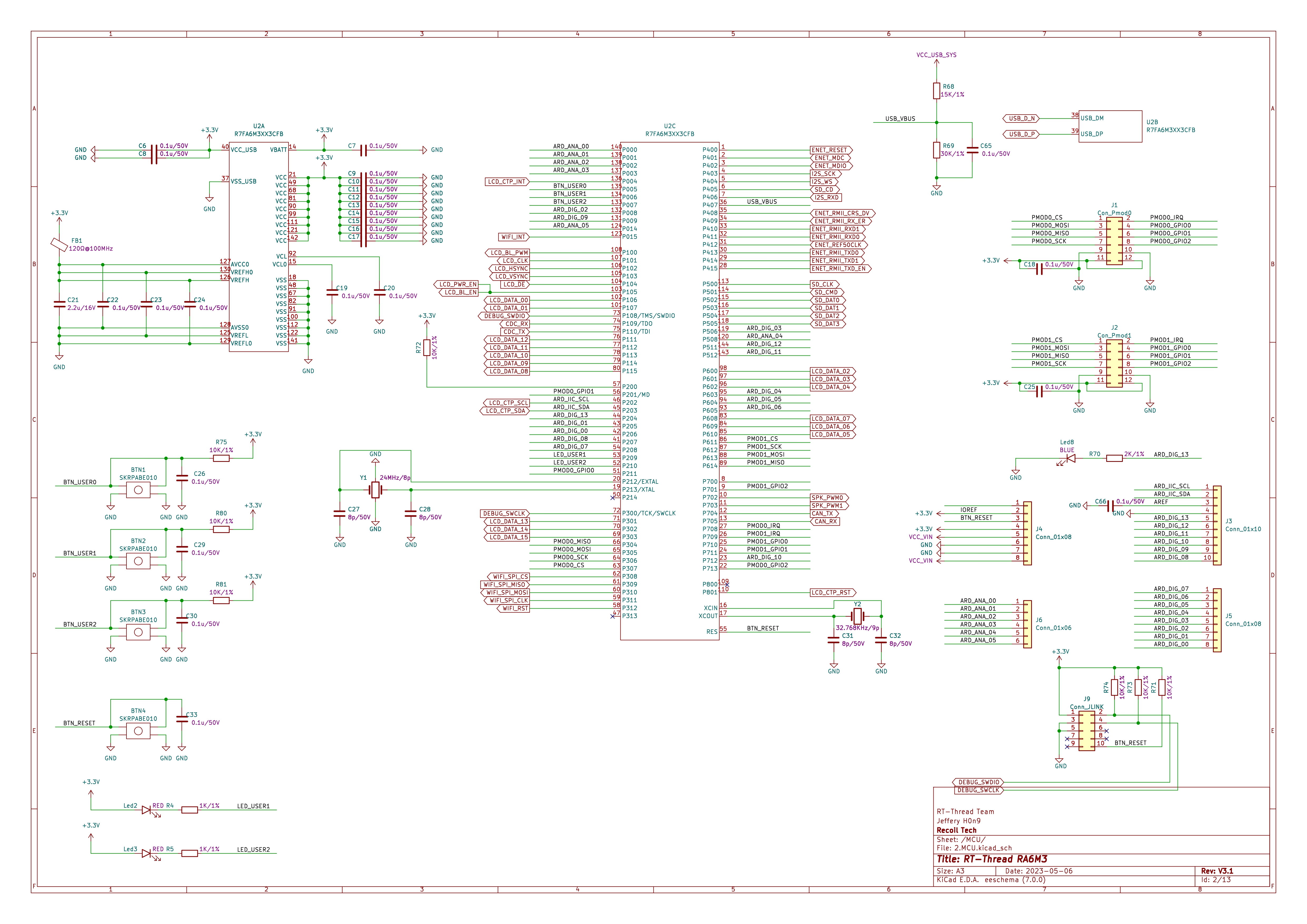 ra6m3-hmi-board-pinout-figure