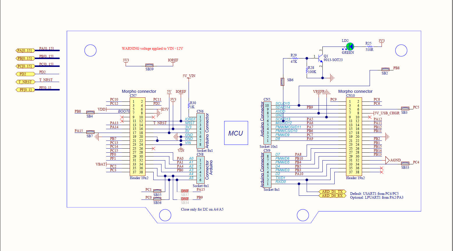 stm32g474-nucleo-pinout.jpg