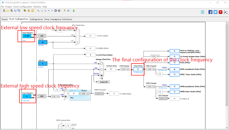 Configuring the System Clock