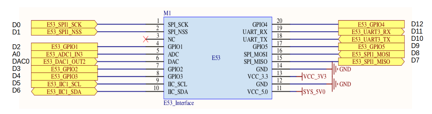 bearpi-l431-pinout